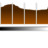 Actions view object histogram logarithmic